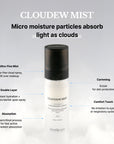 ByTheQuality Cloudew Mist (100ml)