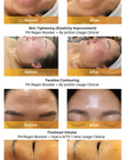 PDRN + PN Regen Booster, wrinkles and moisture improvement  (5 Vial Set/6ml per Vial)